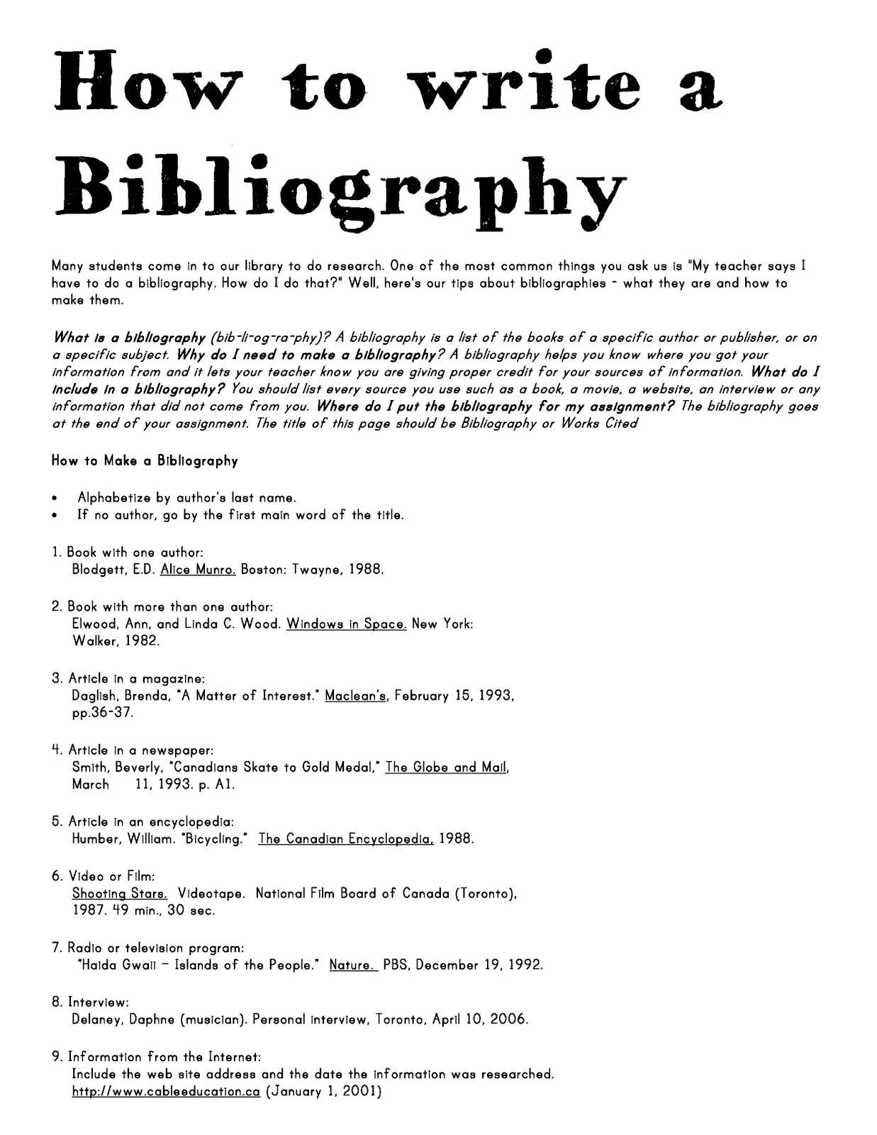 Writing a bibliography for internet sites